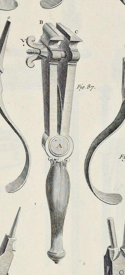 Энциклопедия, Pl. XVII — фиг. 87 Petit étau à main
