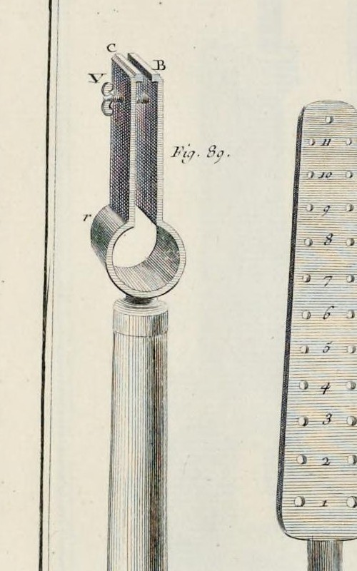 Энциклопедия, Pl. XVII — фиг. 89 Sorte de petit étau