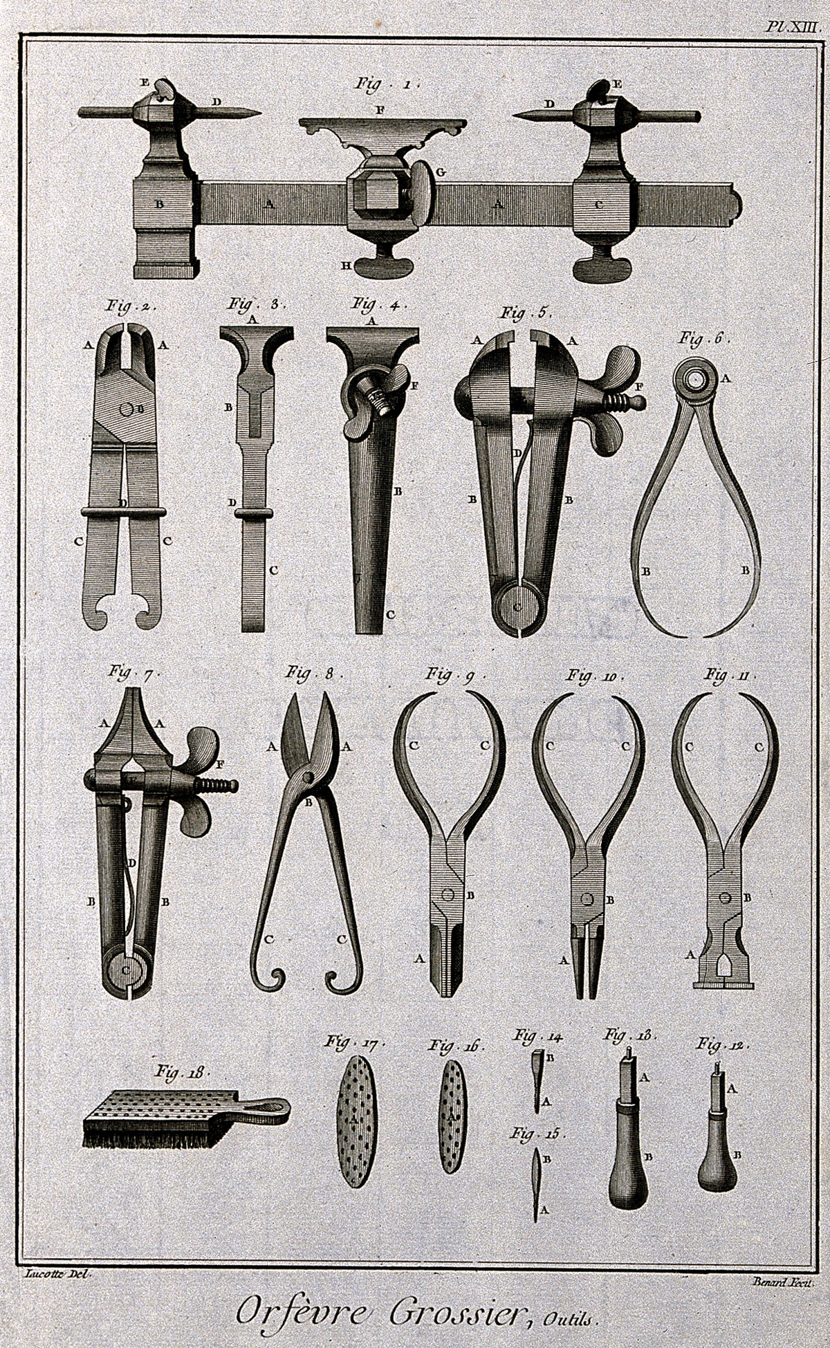 Пластина Orfèvre Grossier, Outils — тиски и клещи ювелира