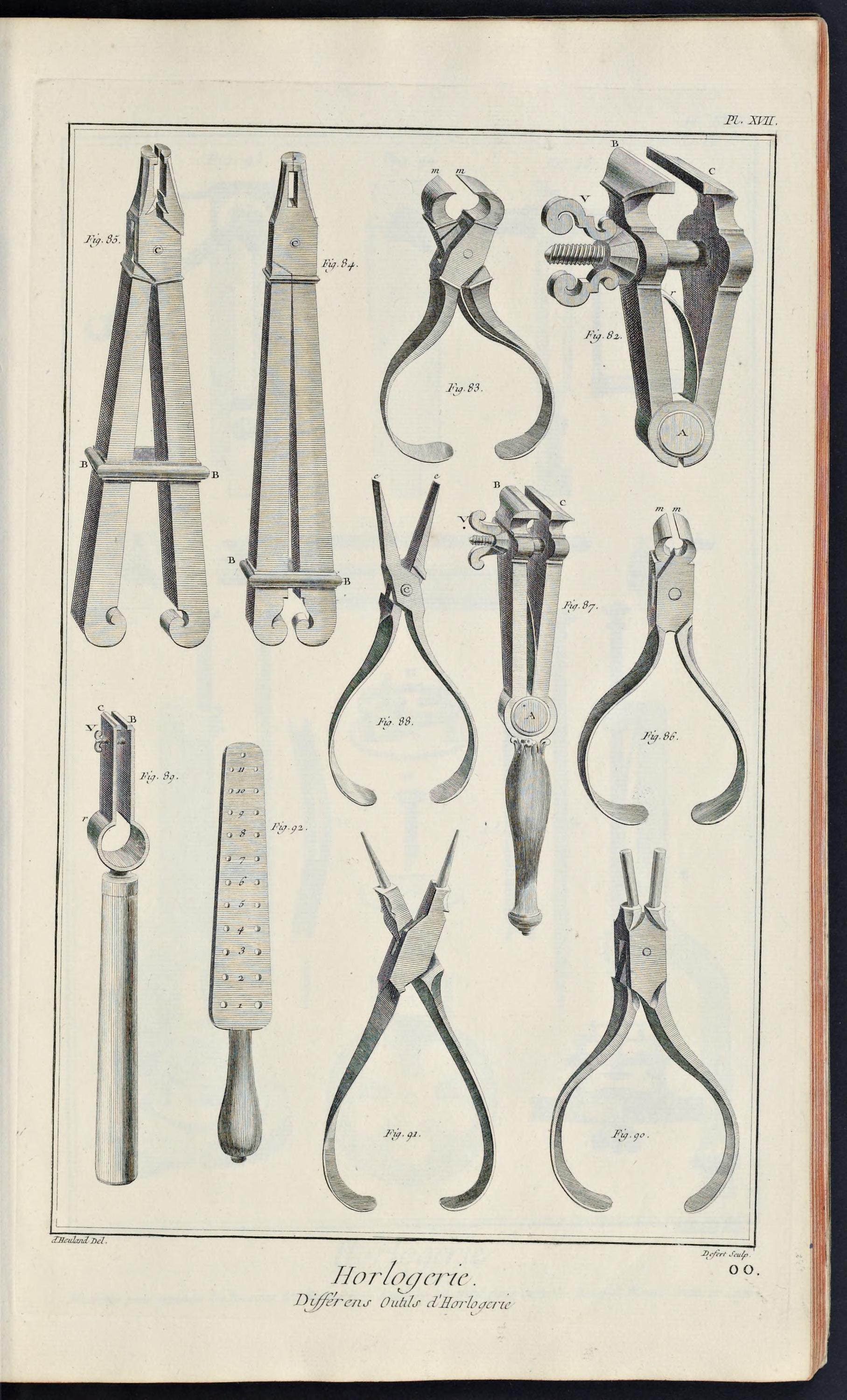 Энциклопедия, Recueil de planches, т. 4, Pl. XVII (OO)