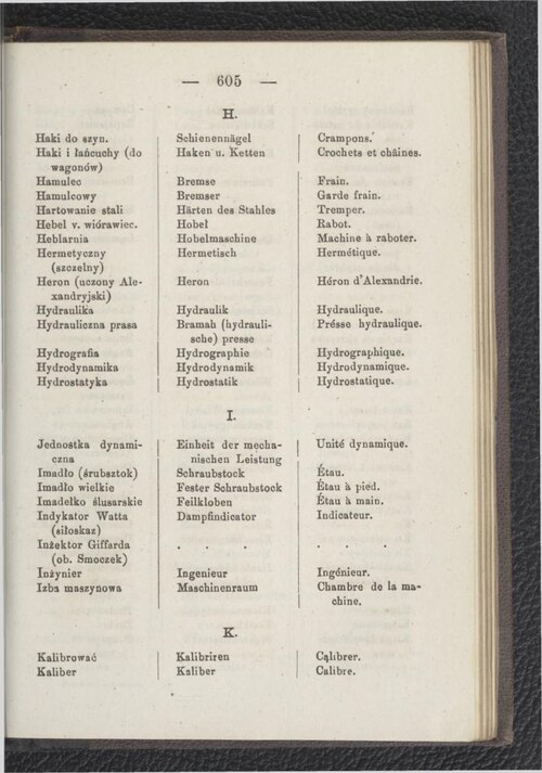 Pietraszek, «Przewodnik praktyczny», 1873, стр. 605 — словарик: Imadełko ślusarskie = Feilkloben = Étau à main