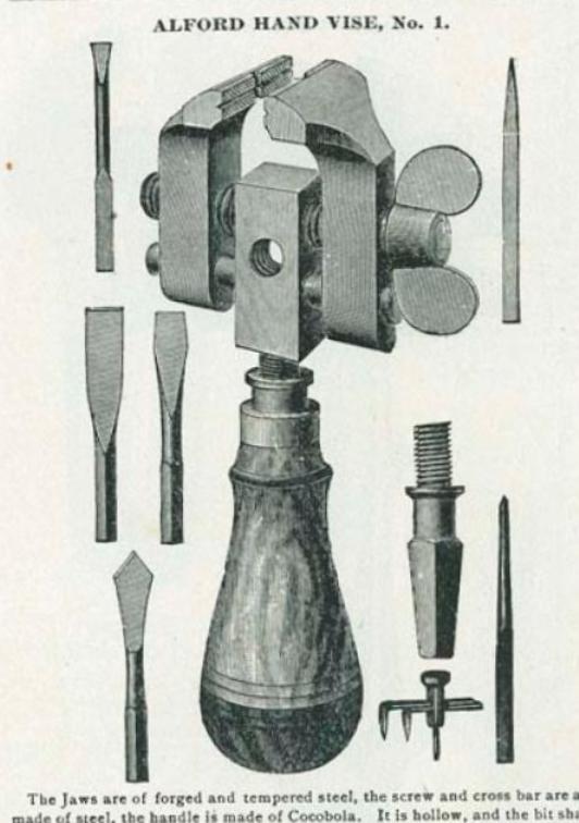 Millers Falls Company, «Catalogue H», 1912 год, стр. 144–146